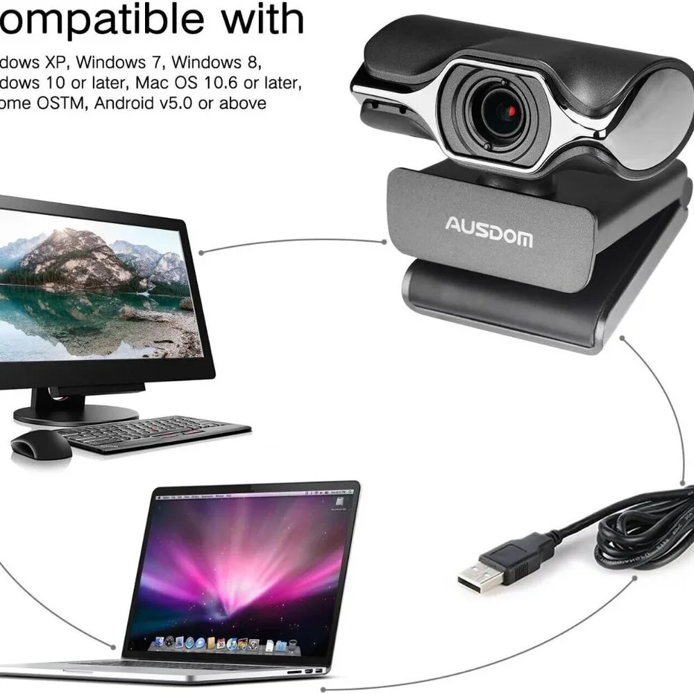 New AUSDOM Webcam 1080P Full HD